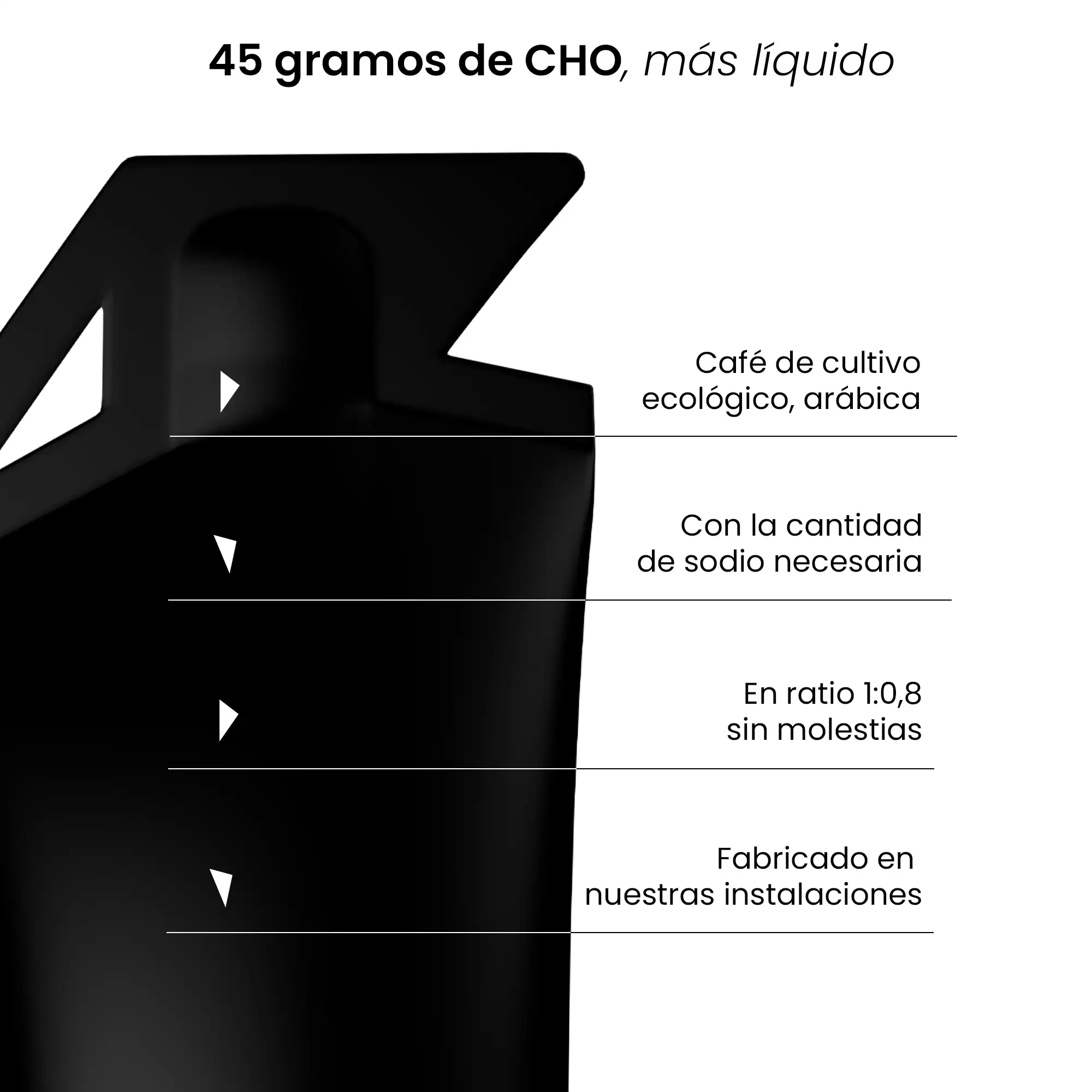 Gel Hydro 45 Cafeína - Image 5